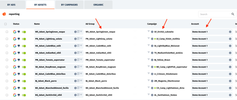 Ad group, Campaigns, and Accounts Columns